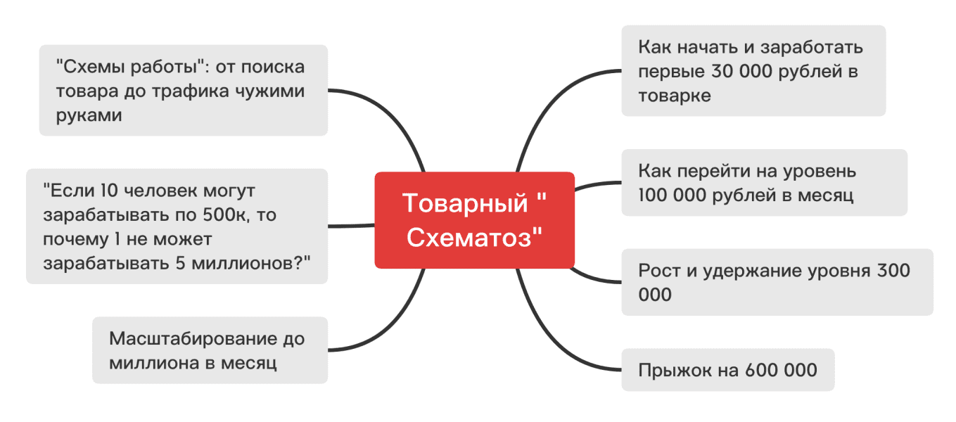  имени.png